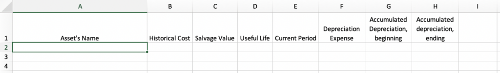 Image showing the spreadsheet headers of the depreciation worksheet.