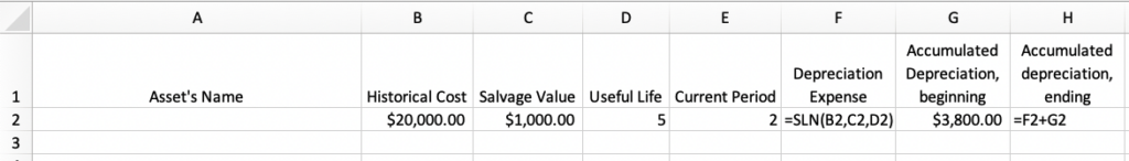 Image showing the cell values as formulas for depreciation expense and ending accumulated depreciation.