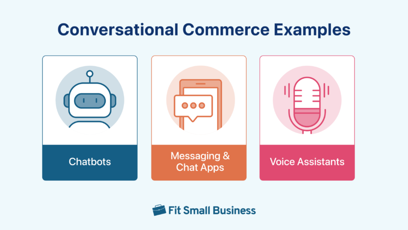 What Is Conversational Commerce? Types, Benefits & Use Cases
