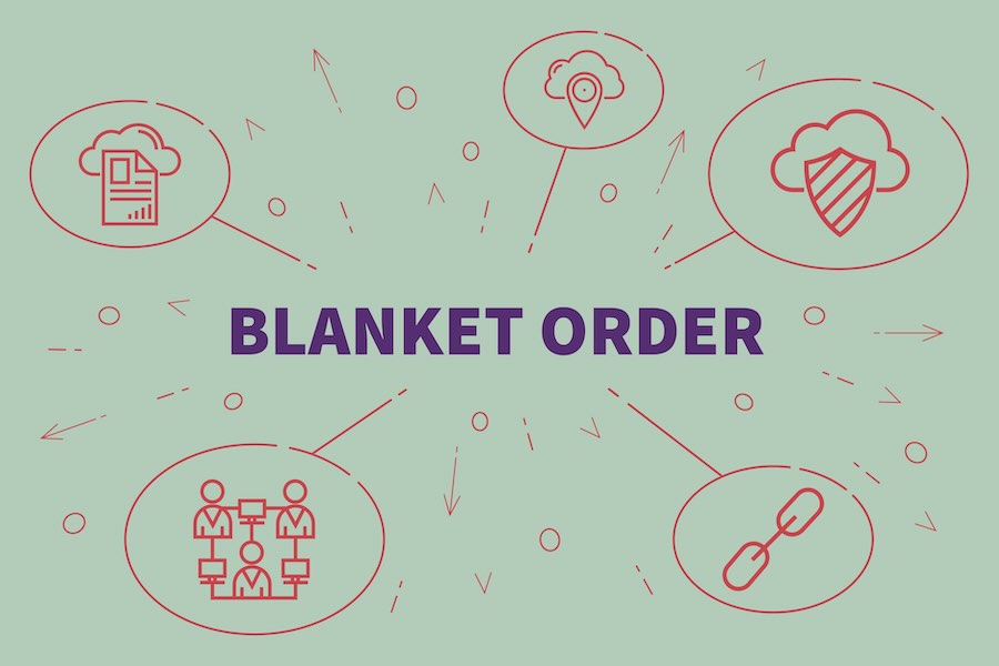 Conceptual business illustration with the words blanket order.