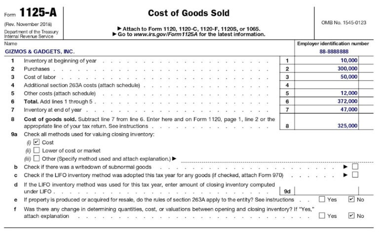 What Is Form 1125-A? (+Example)