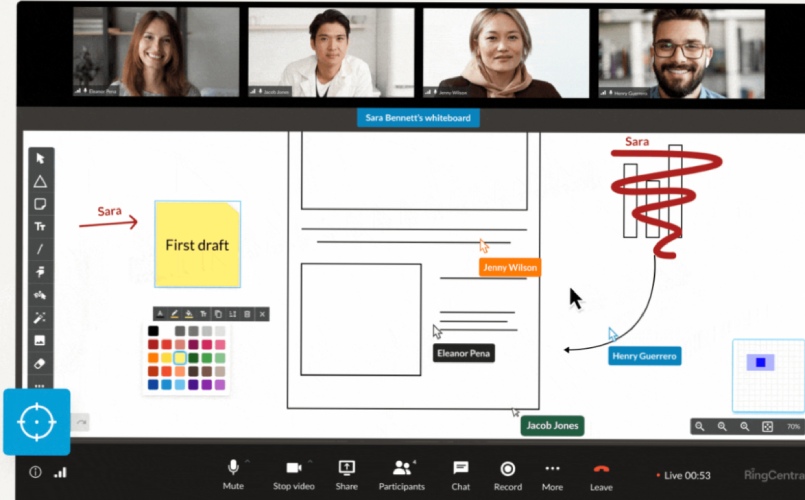 A RingCentral video meeting with four participants collaborating on a digital whiteboarding