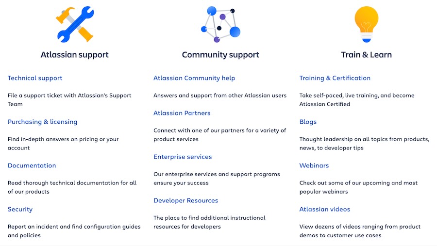 A list of training and support resources available for Atlassian and Jira users.