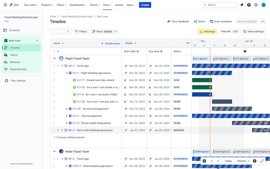 Jira timeline view with issues connected to subtasks and dependencies.