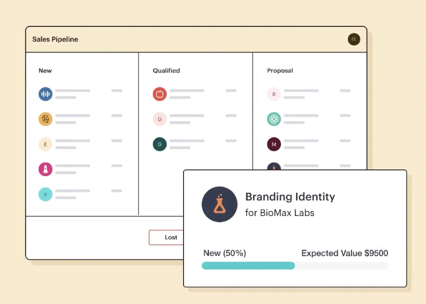 Organize prospects by status on your Capsule CRM’s sales pipeline dashboard.