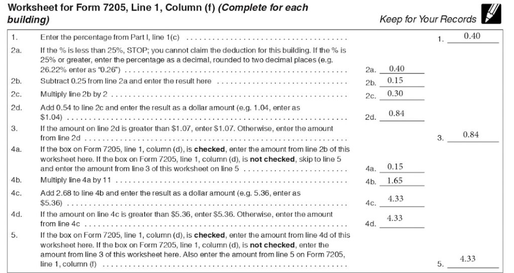Example of Completed Form 7205 Worksheet
