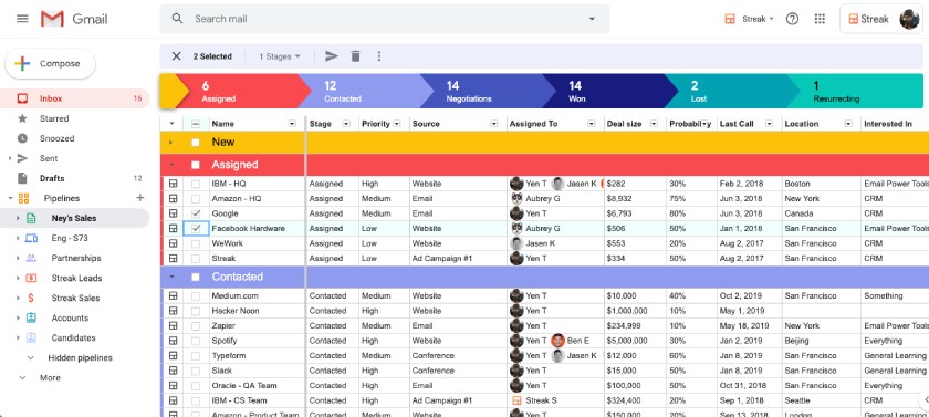 Streak CRM integrated and accessed in Gmail inbox showing pipeline stages and details.