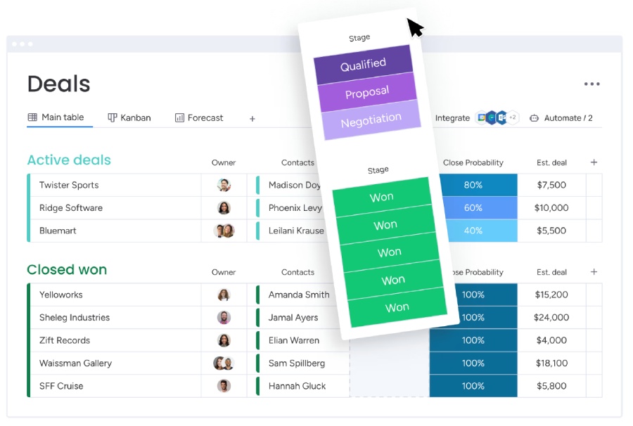 monday CRM's deals page showing active and closed deals with color-coded labels for defining deal stages.