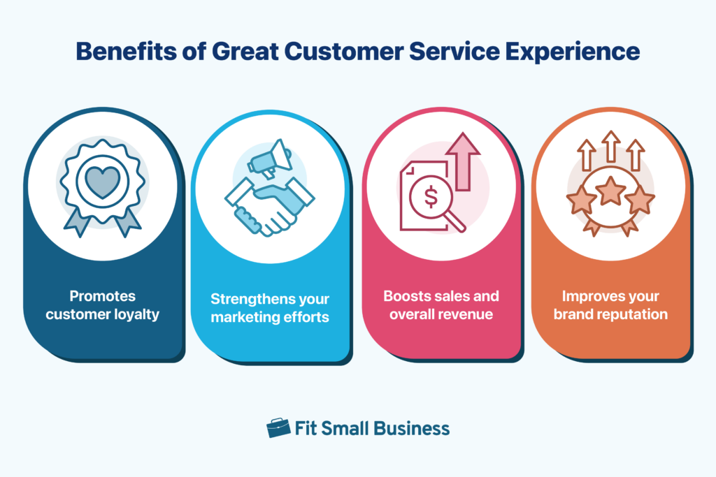 Benefits of Great Customer Service Experience