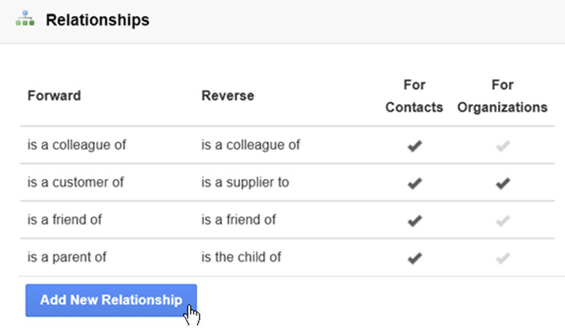Insightly CRM lets you add new relationships for contact linking.