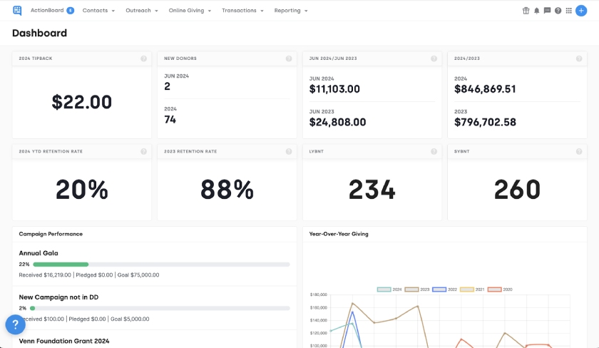 DonorDock merchant account dashboard on Square.