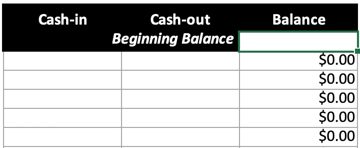 Image showing the movement of the petty cash balance after cash-ins and cash-outs.