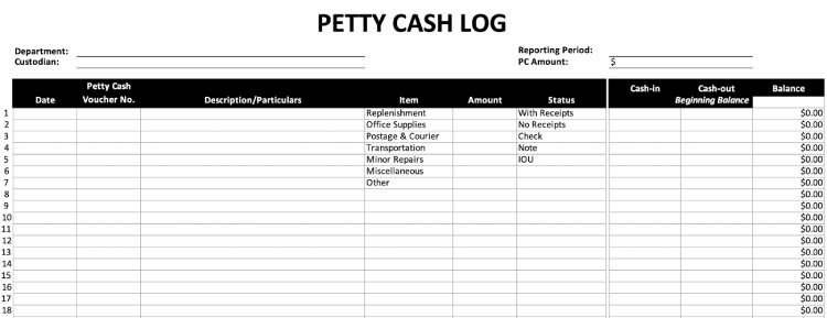Petty Cash Log.