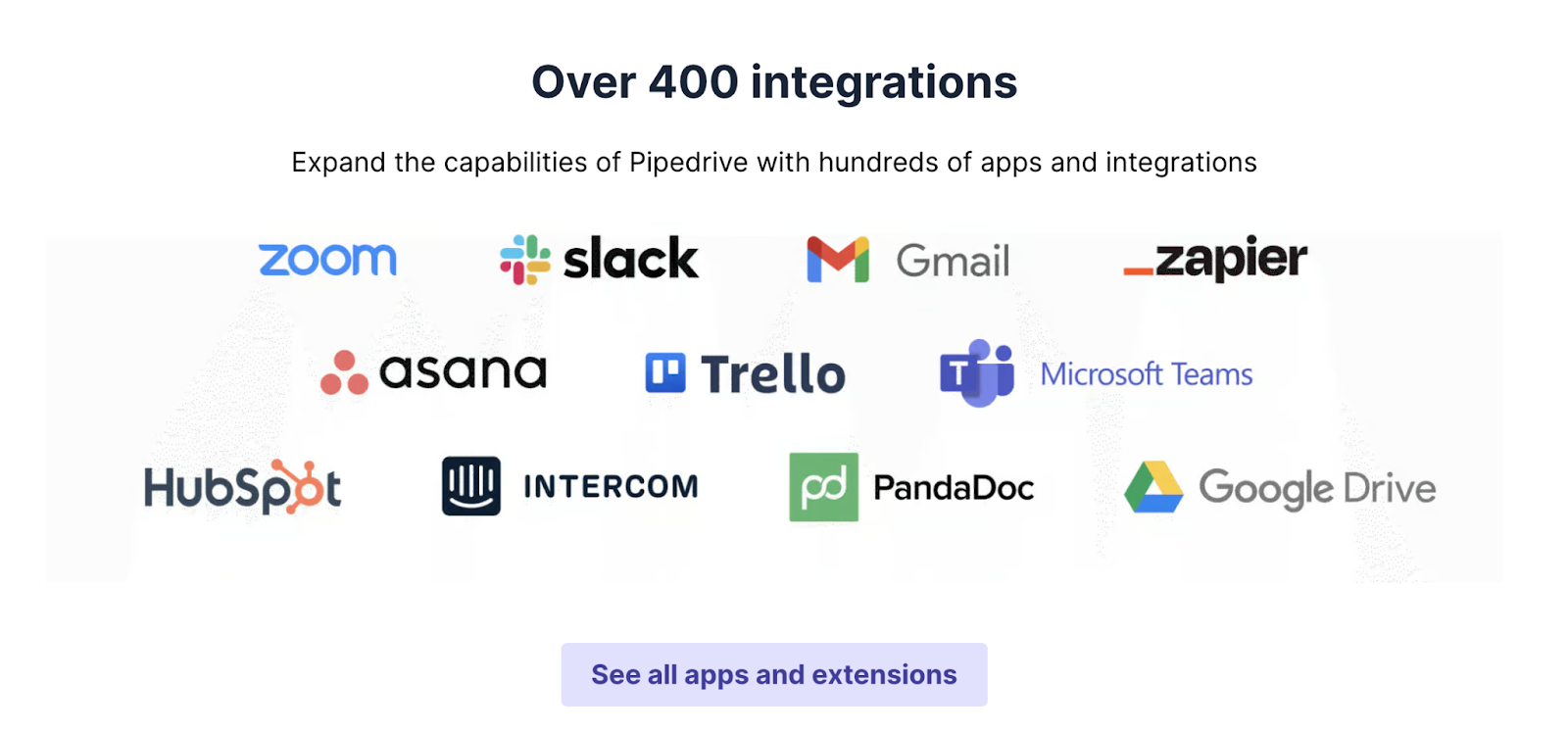 Pipedrive can be integrated with over 400 native and third-party applications.