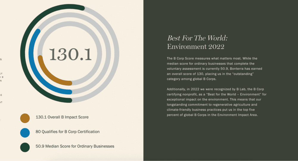 Bonterra Organic Estates' B Corp score and impact