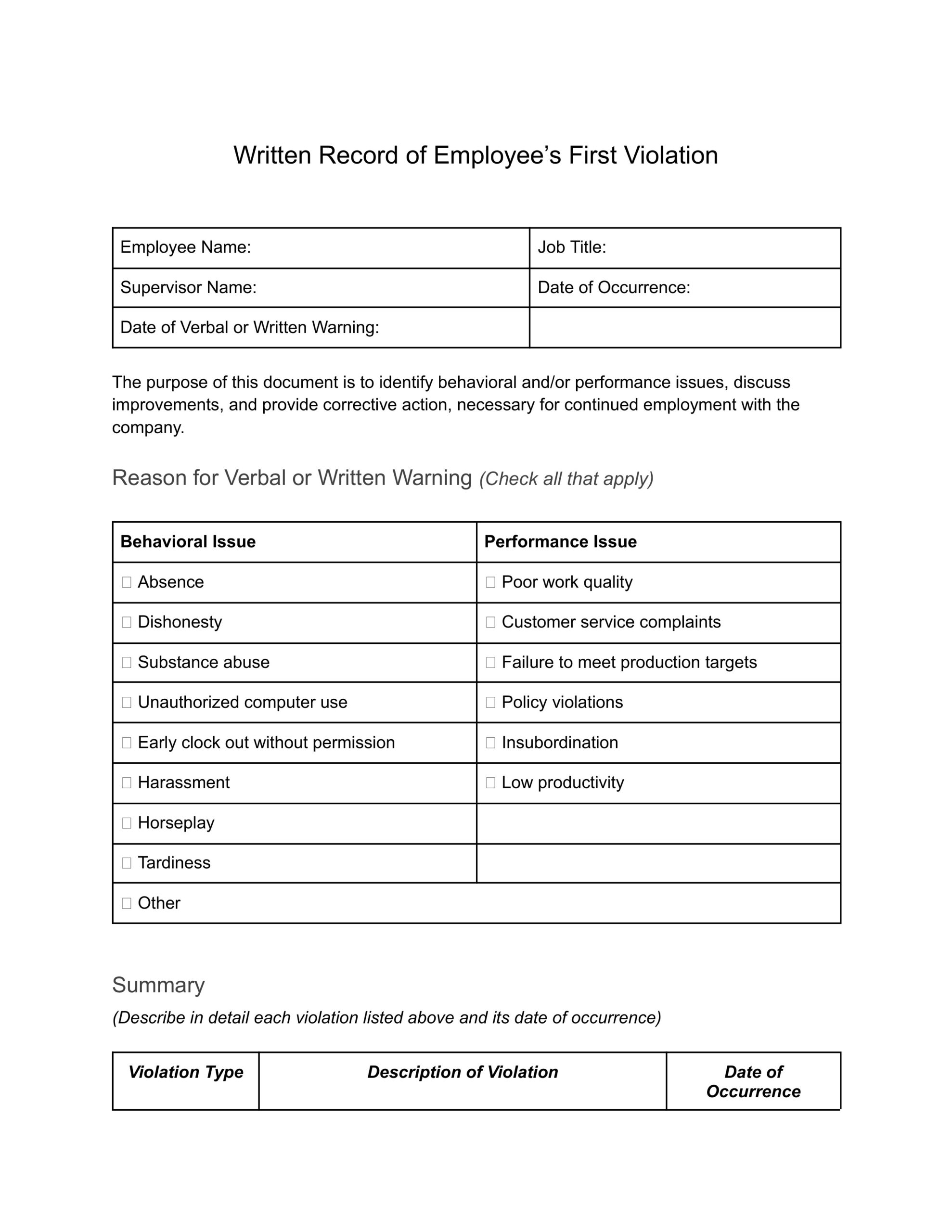 First Workplace Violation Write up form