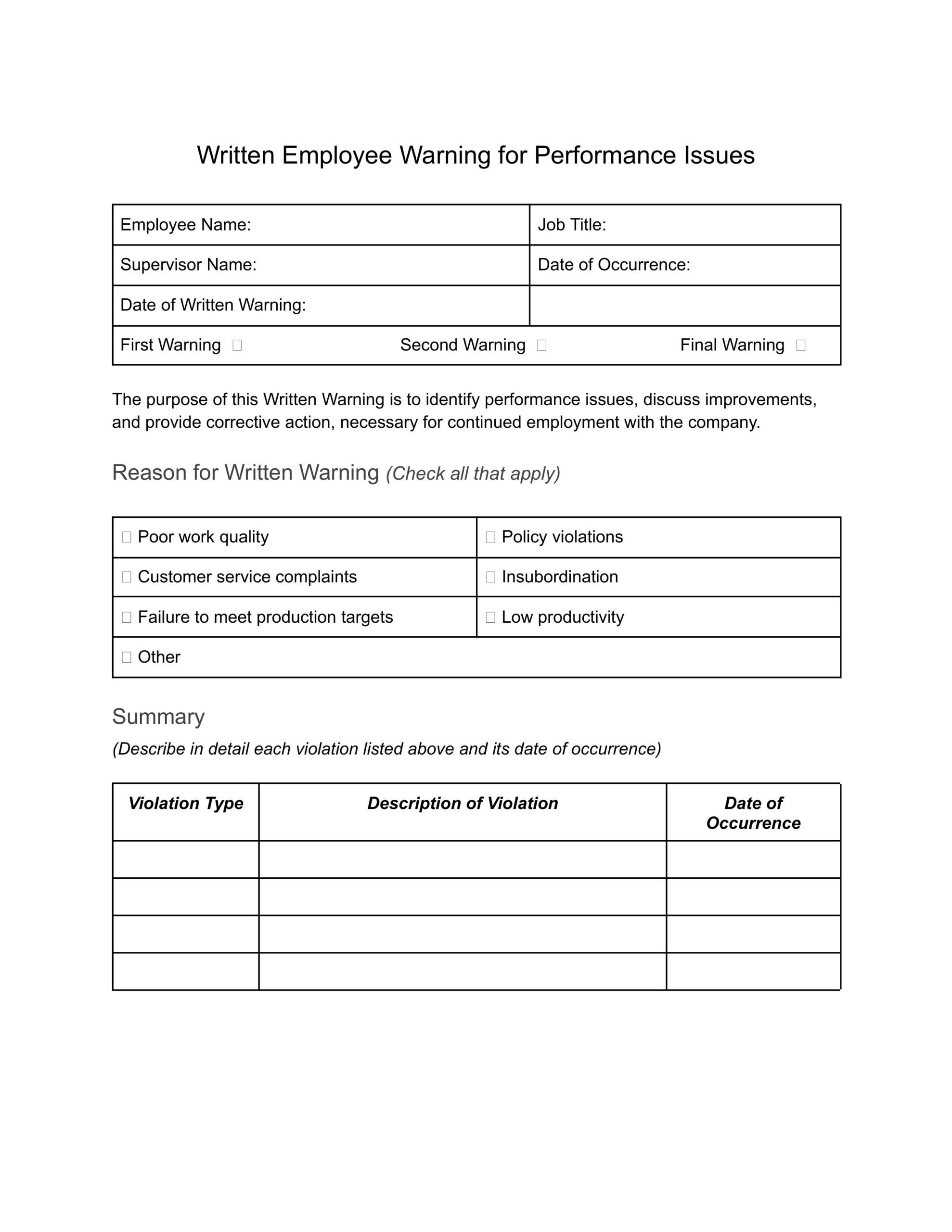 Written Employee Warning for Performance Issues