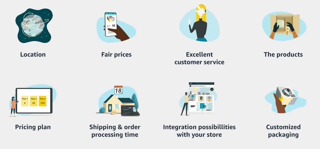 Amazon's recommended considerations when choosing a dropshipping supplier.