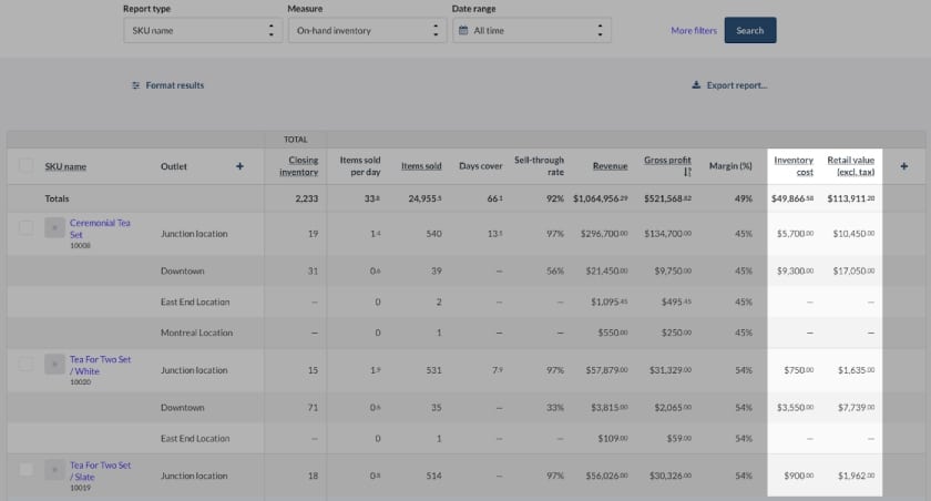 Lightspeed Retail Inventory dashboard.