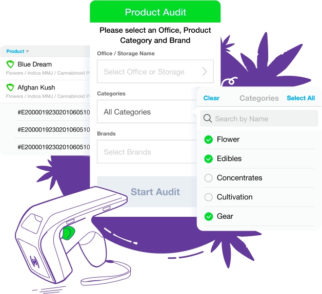 Indica online RFID enabiled inventory audit feature.