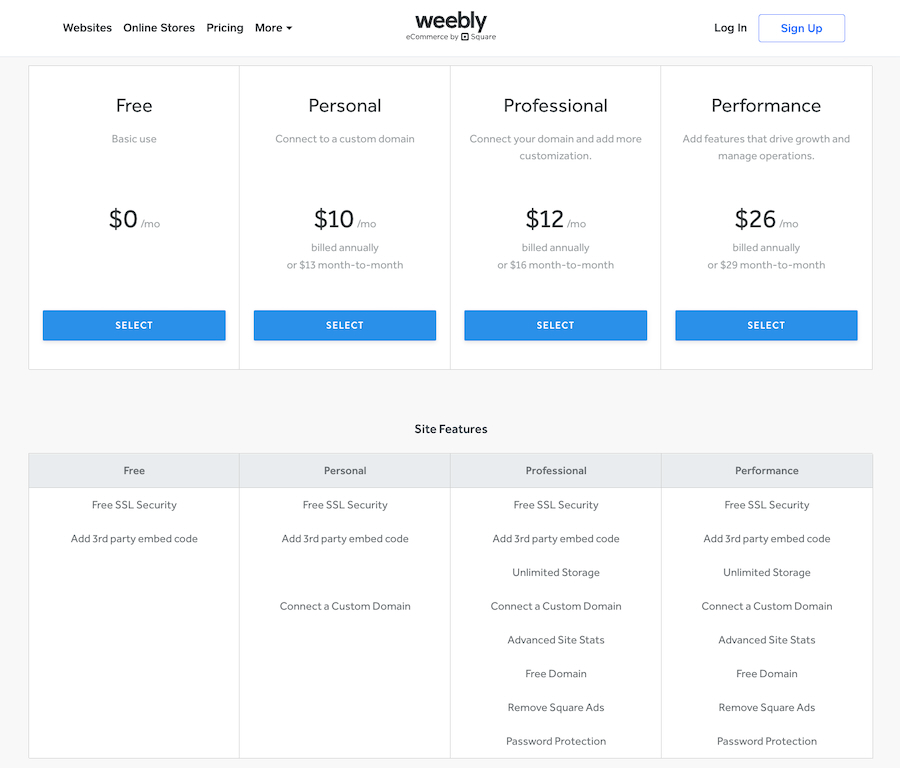 A screenshot of Weebly's pricing page with plan comparisons.