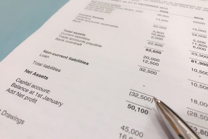 What Are Compiled Financial Statements? Scope Relevance
