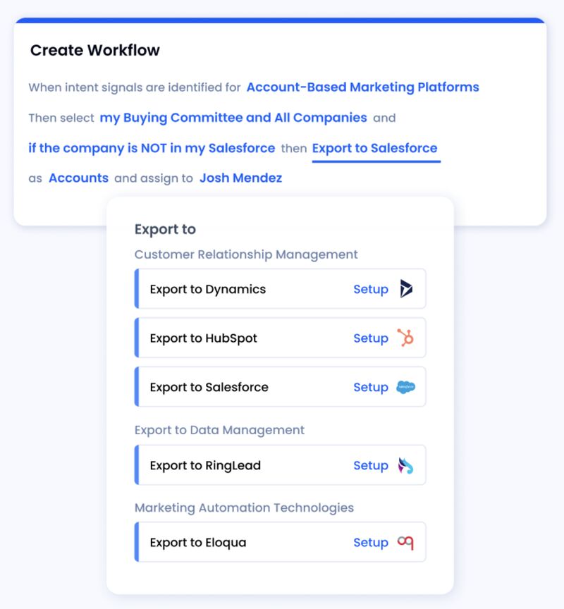 ZoomInfo’s automated workflow, specifically its data export path.