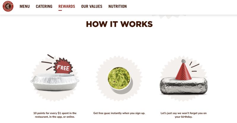 Chipotle's dedicated rewards page for loyal customers.