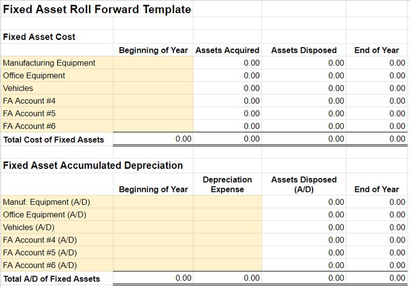 Screenshot of the first page of Fixed Asset Roll Forward Template.