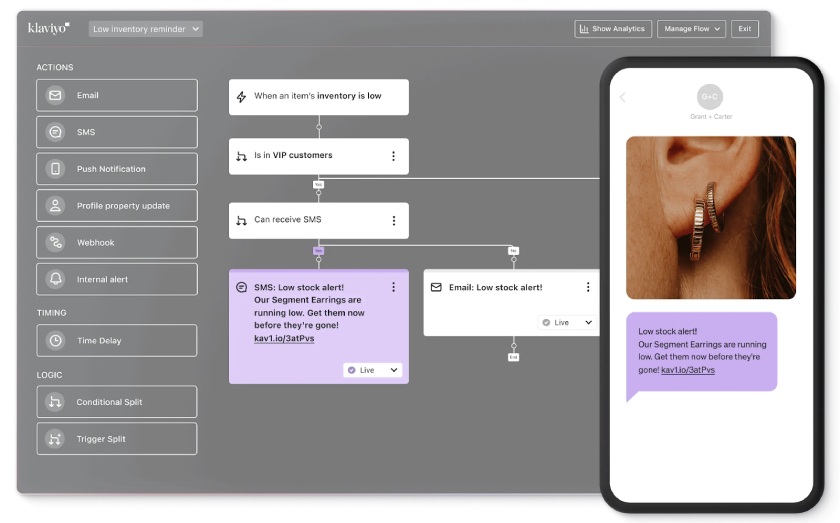 A sample workflow for an SMS campaign generated by Klaviyo's AI.