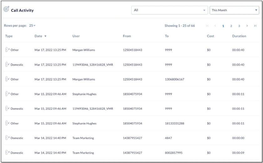 Nextiva's call history reports in the NextOS platform.