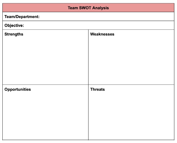 Team SWOT Analysis Template.