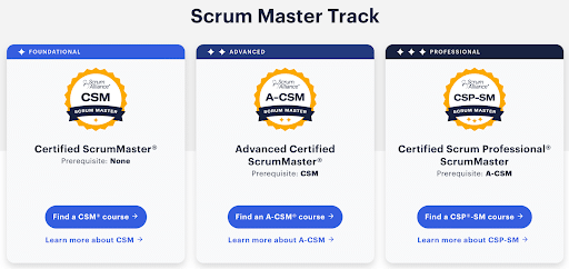 Three Scrum Master Track courses for foundational, advanced, and professional levels.