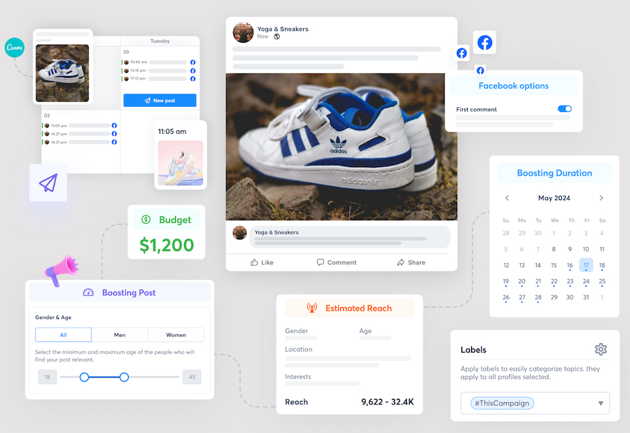 Agorapulse customization options for Facebook content posts, including Canva image editing, boosting posts, and adding labels for campaigns.