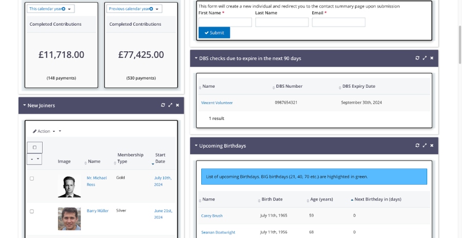 CiviCRM’s donor report summary displays the amount of donations and more.