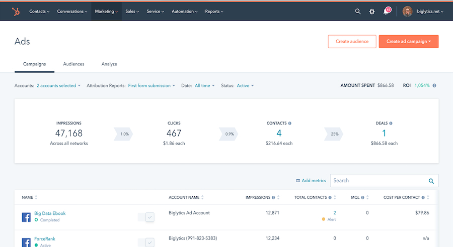 HubSpot CRM attribution reports for Facebook Ads campaigns.