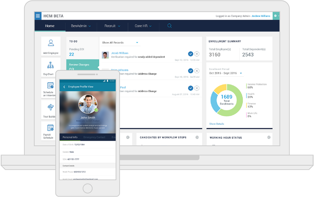 computer and mobile device candidate management platforms