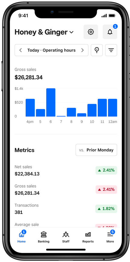 Square dashboard on smartphone.