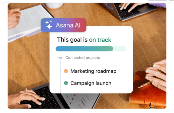 Asana's artificial intelligence uses a goal tracker to connect a marketing roadmap project with a campaign launch.