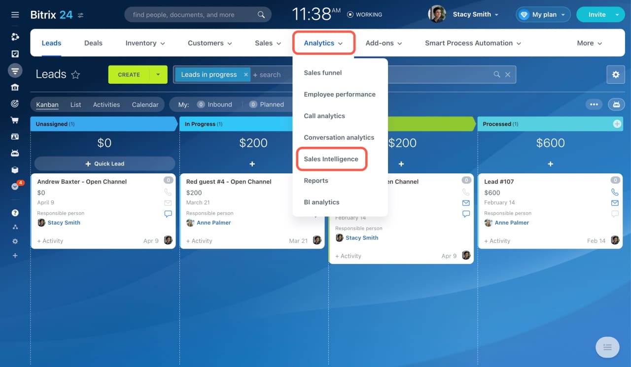 Bitrix24’s analytics dashboard showing sales intelligence and other performance analytics tools.