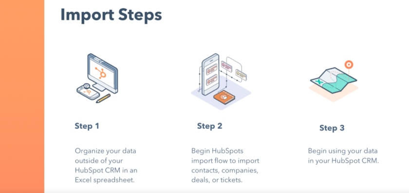 HubSpot CRM's import steps.