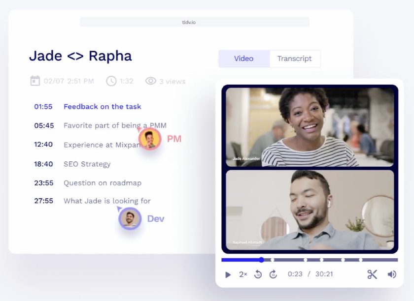 Meeting highlights with timestamp overlaid with screenshots from a video interview.