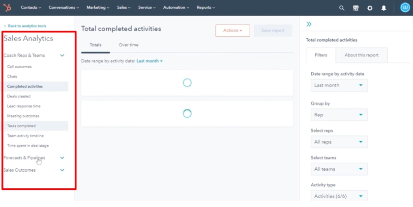 Sales report topics on HubSpot CRM.