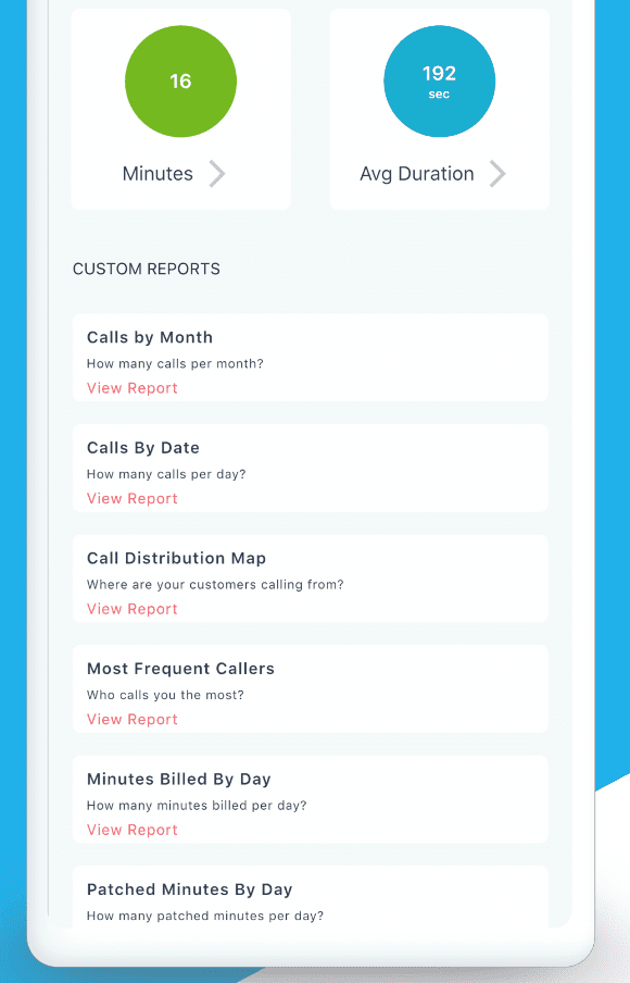 A mobile screenshot from VoiceNation's app displaying usage reports by period.