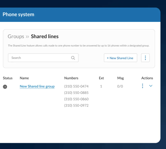 RingCentral phone system settings featuring a shared line group between four numbers on one extension.