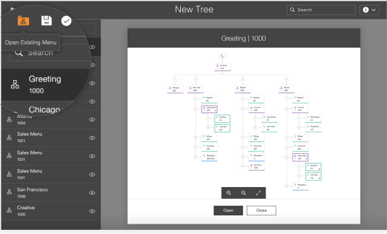 Phone tree diagram with a custom greeting in RingCentral's Visual IVR Editor.