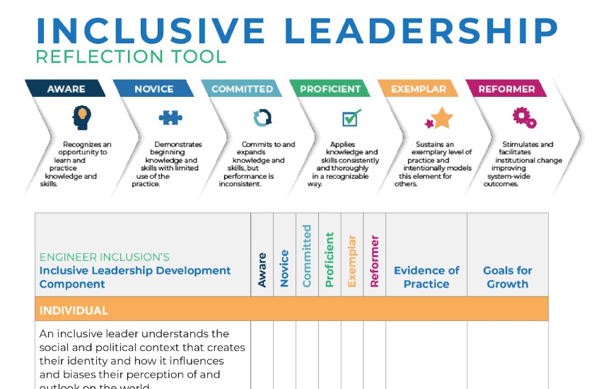 Inclusive leadership boxes with table for self-reflection.