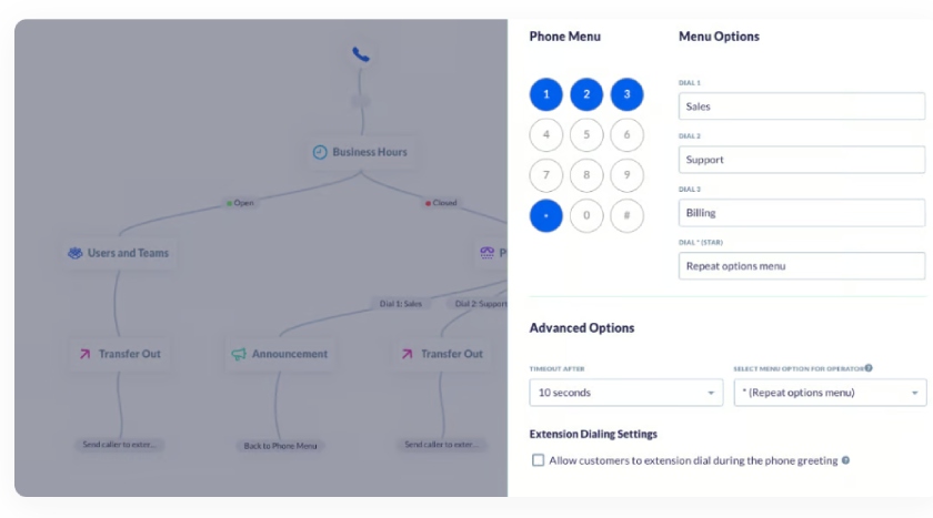 Nextiva call flow builder with advanced options for setting up a phone menu.