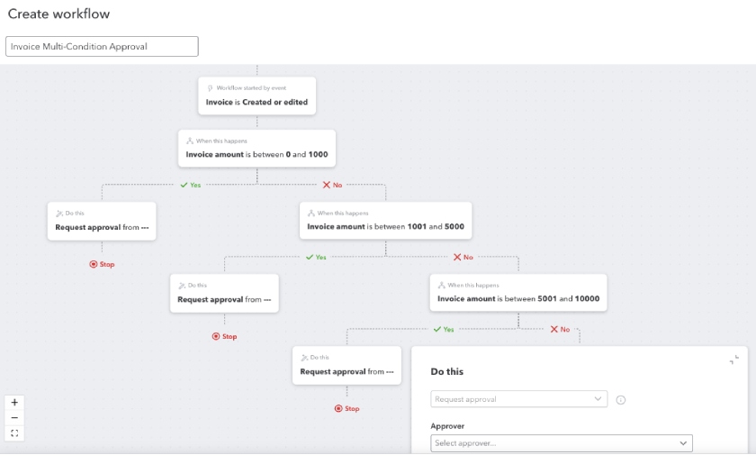Screen where you can create an invoice multi-conditional approval workflow in QuickBooks Online Advanced.