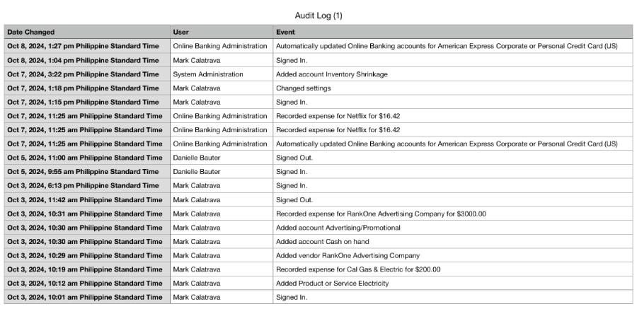 Sample downloaded QuickBooks Online audit log in a CSV format.